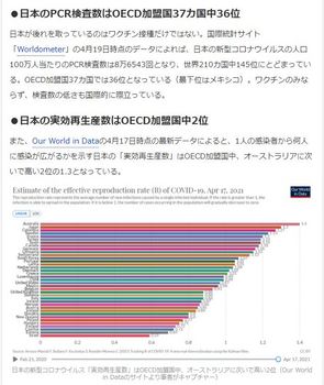 日本のワクチン接種率は最低SONO2.JPG