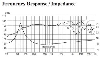 fe138rsr_Frequency Response.JPG